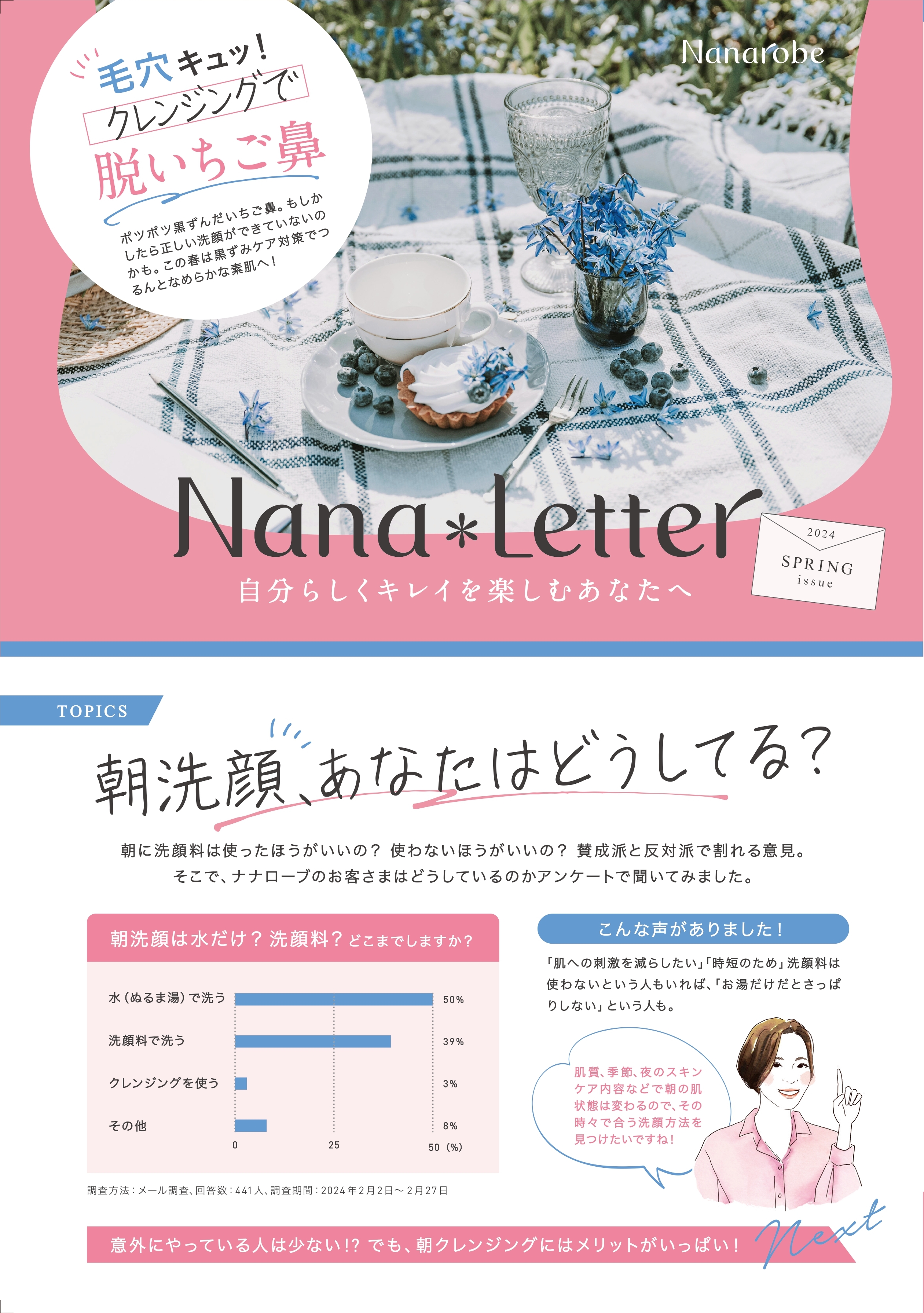 Nana Letter 2024 春