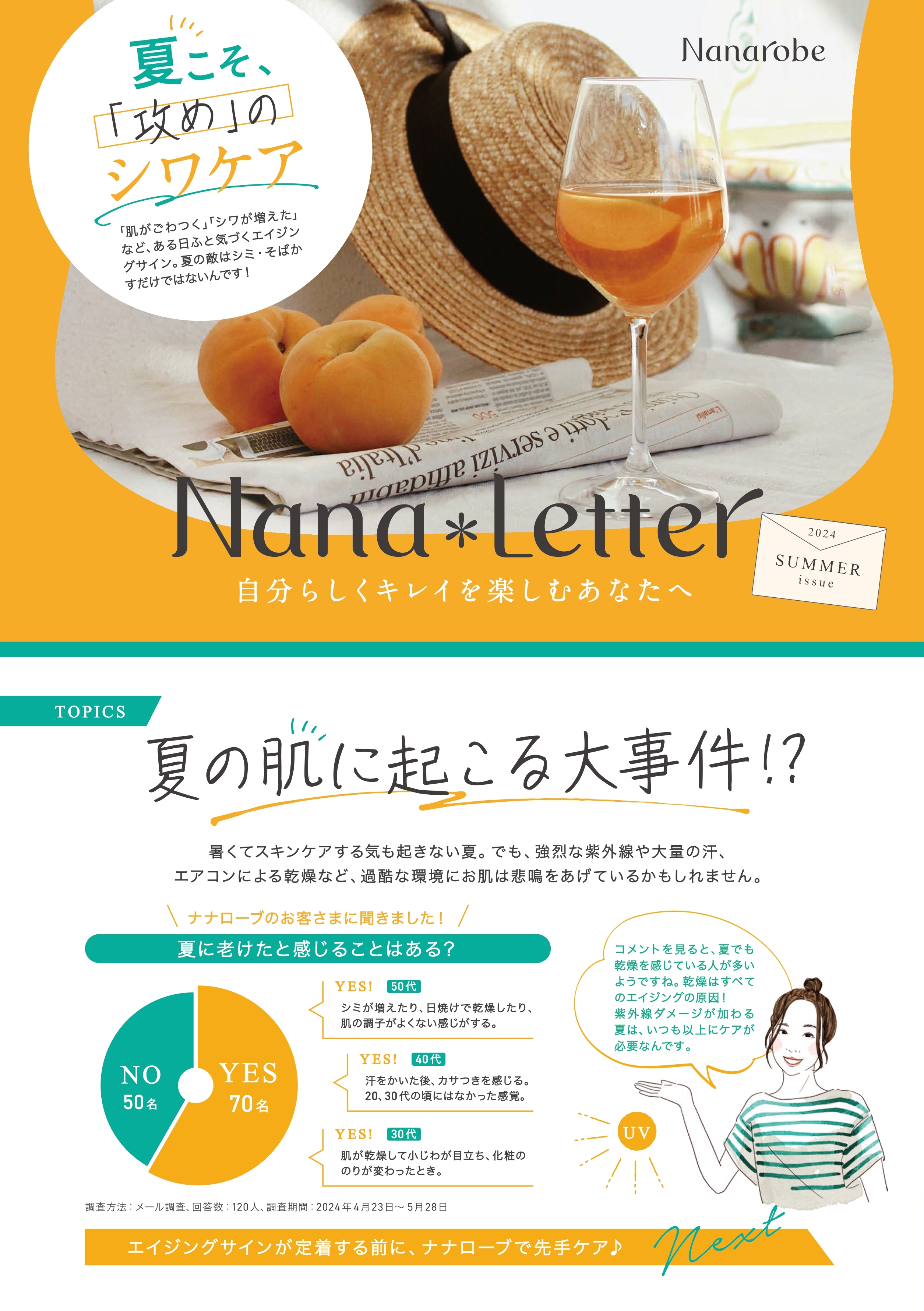 Nana Letter 2024 夏